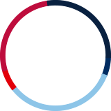 cdu-circle